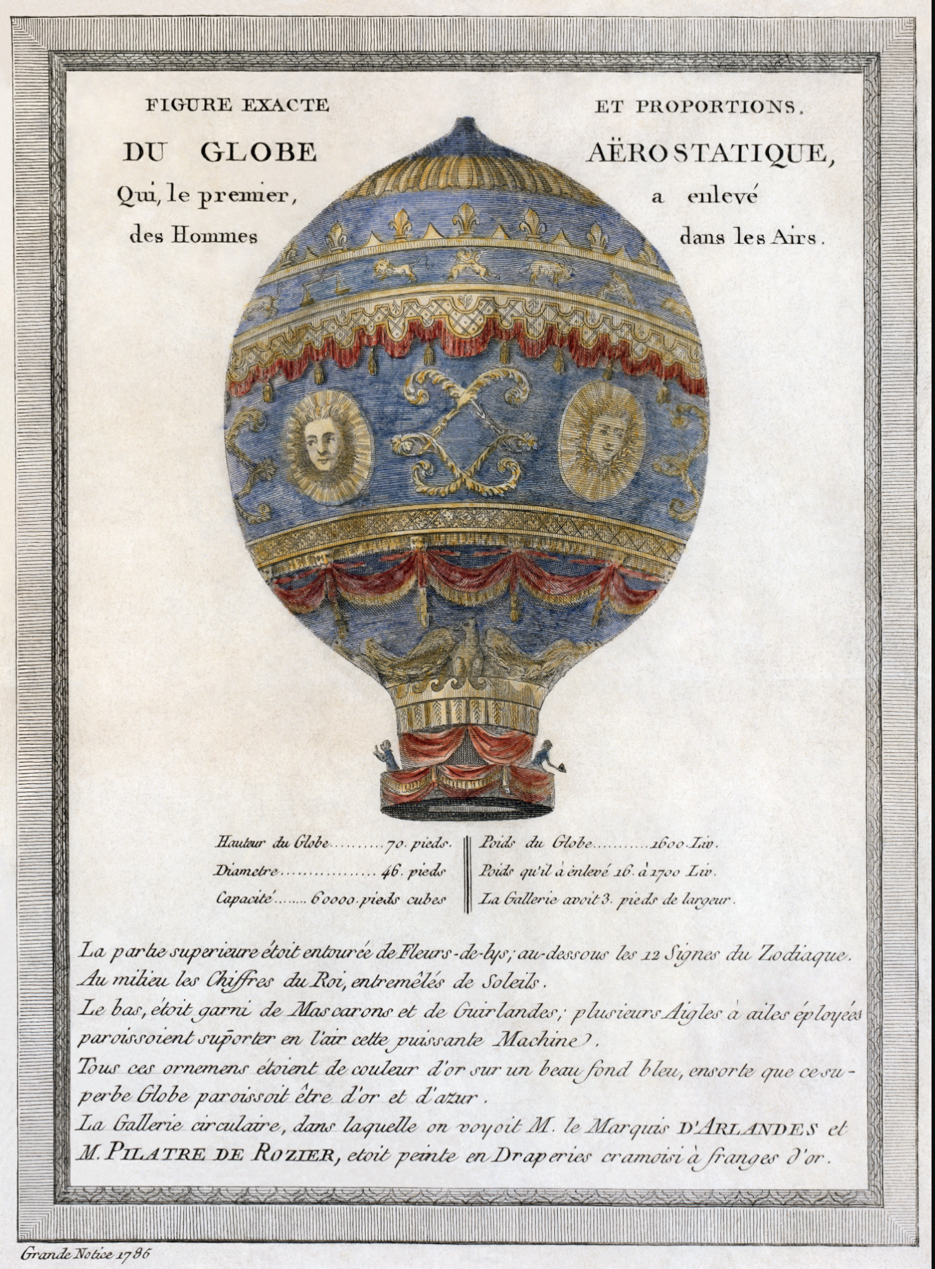 Lámina sobre el globo aerostático de 1783